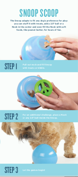 Dog Toy: Planet Dog Snoop Blue