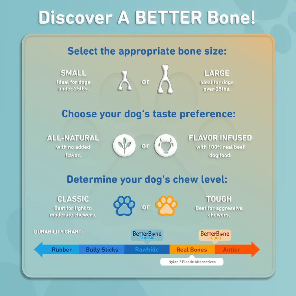 TOUGH All Natural Eco-Friendly Dog Chew Toy (Unflavored) Play BETTERBONE   