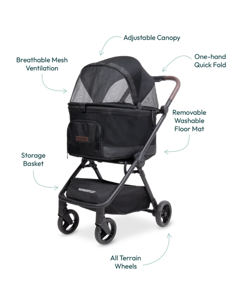 baby stroller that folds really small WONDERFOLD | Bella Pet Stroller