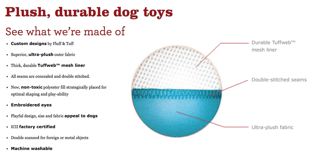 FLUFF & TUFF | Lucy Skunk Dog Toy Toys FLUFF & TUFF   