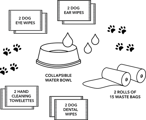Minimergency Kit for Dogs Add-Ons PINCH PROVISIONS   