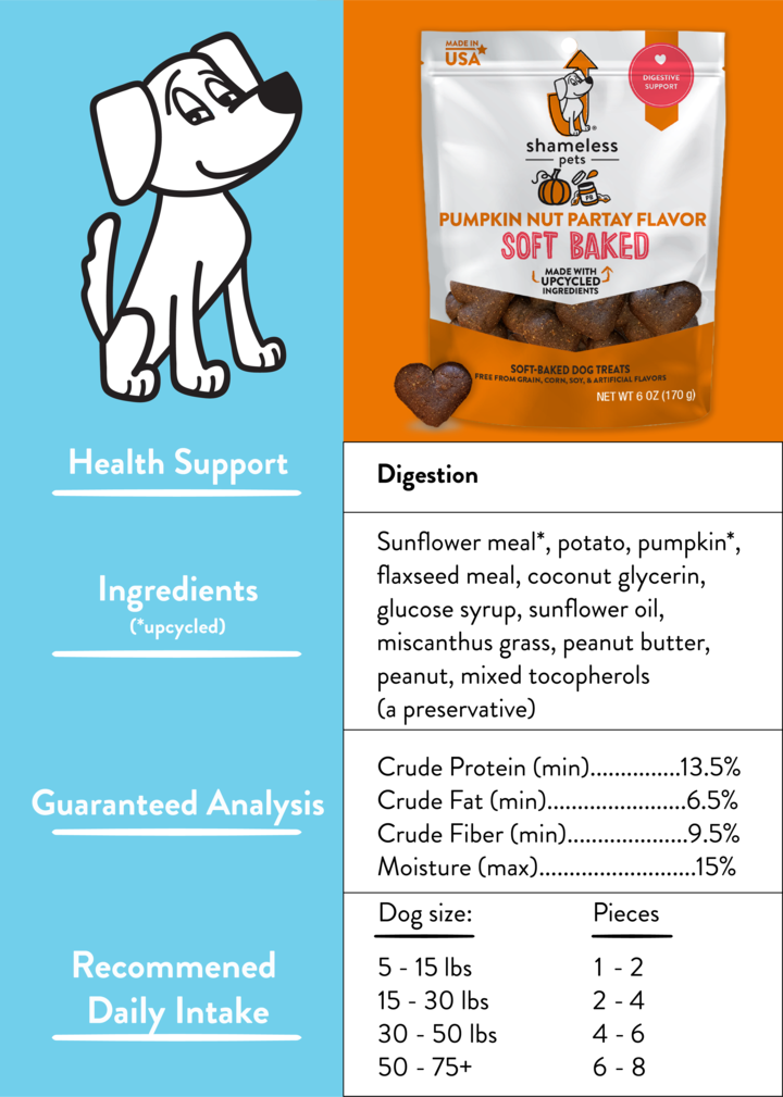 Pumpkin Nut Par-tay Soft Baked Upcycled Dog Treats << FINAL SALE >> Eat SHAMELESS PETS   