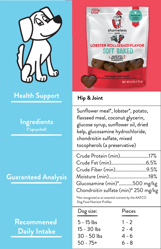 Lobster Roll (Over) Soft Baked Upcycled Dog Treats Eat SHAMELESS PETS   